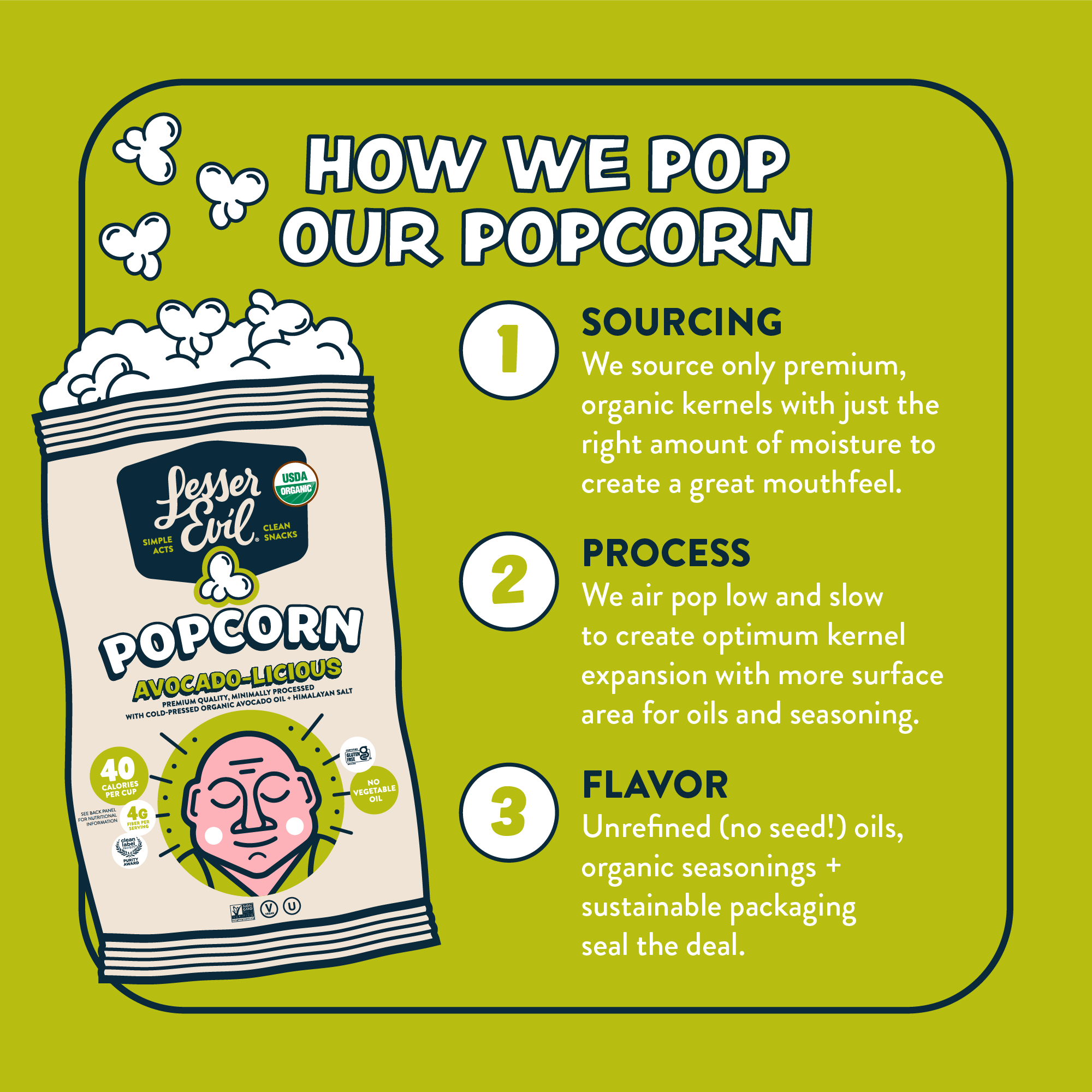 information about how we pop our avocado-licious organic popcorn