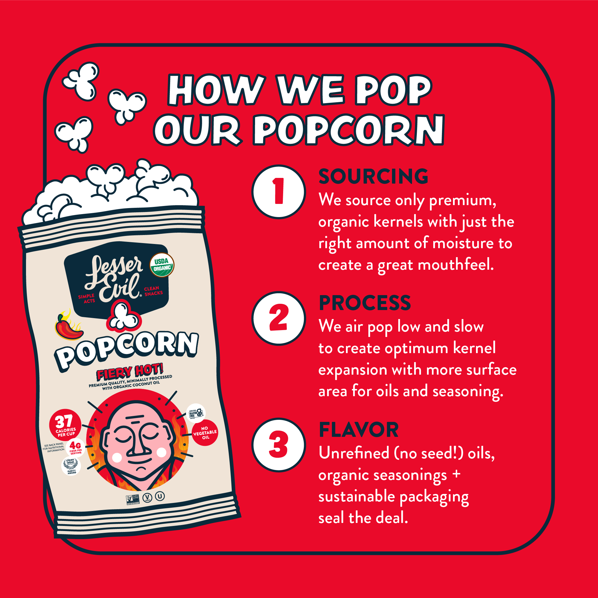 information about how we pop our fiery hot organic popcorn