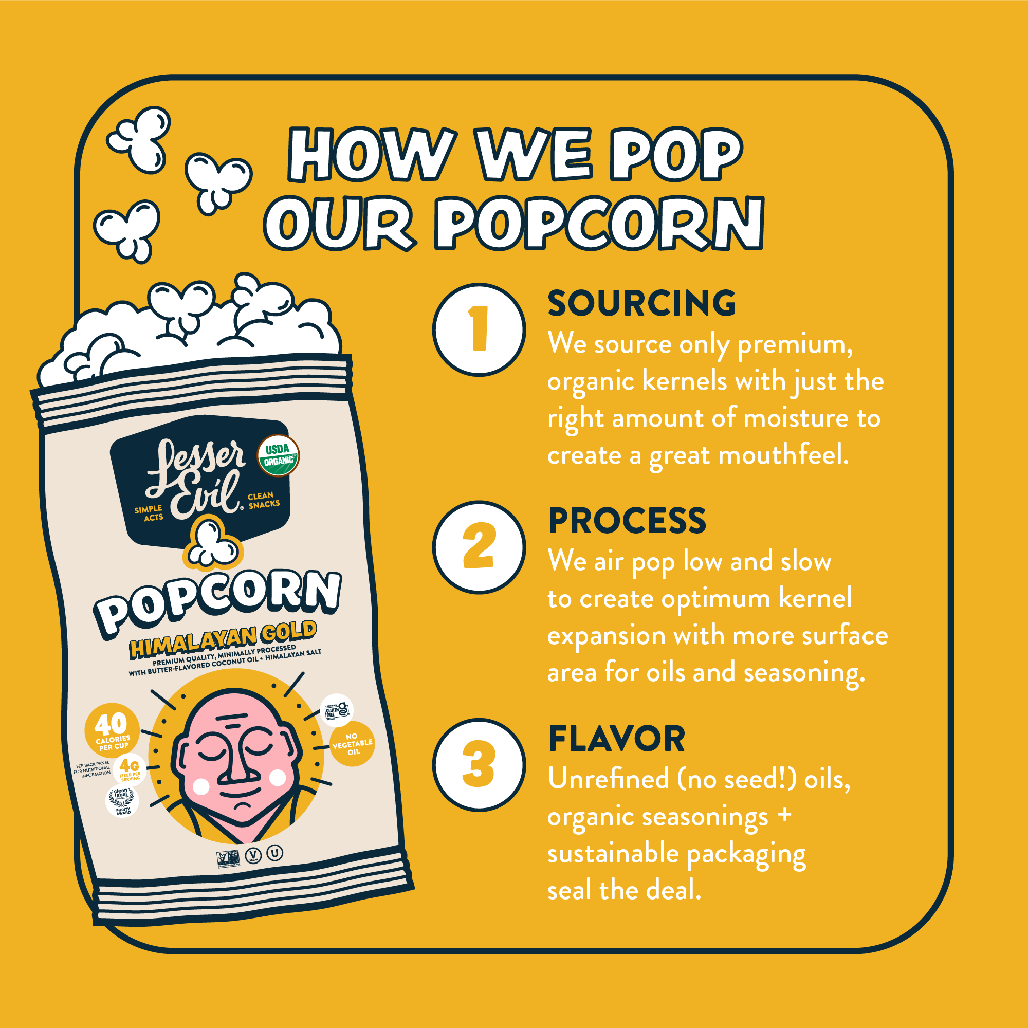 information about how we pop our organic butter flavor popcorn