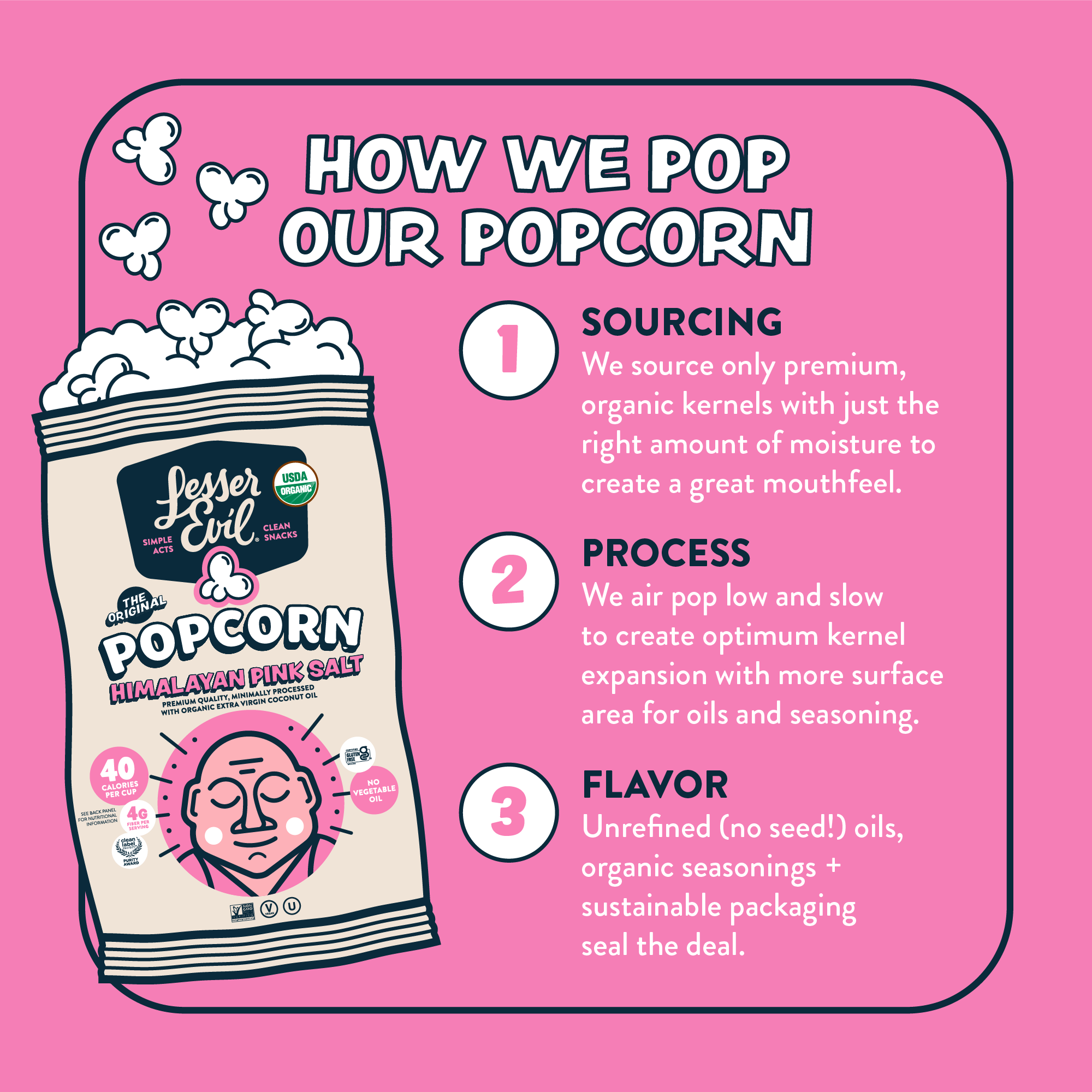 information about how we pop our pink salt organic popcorn