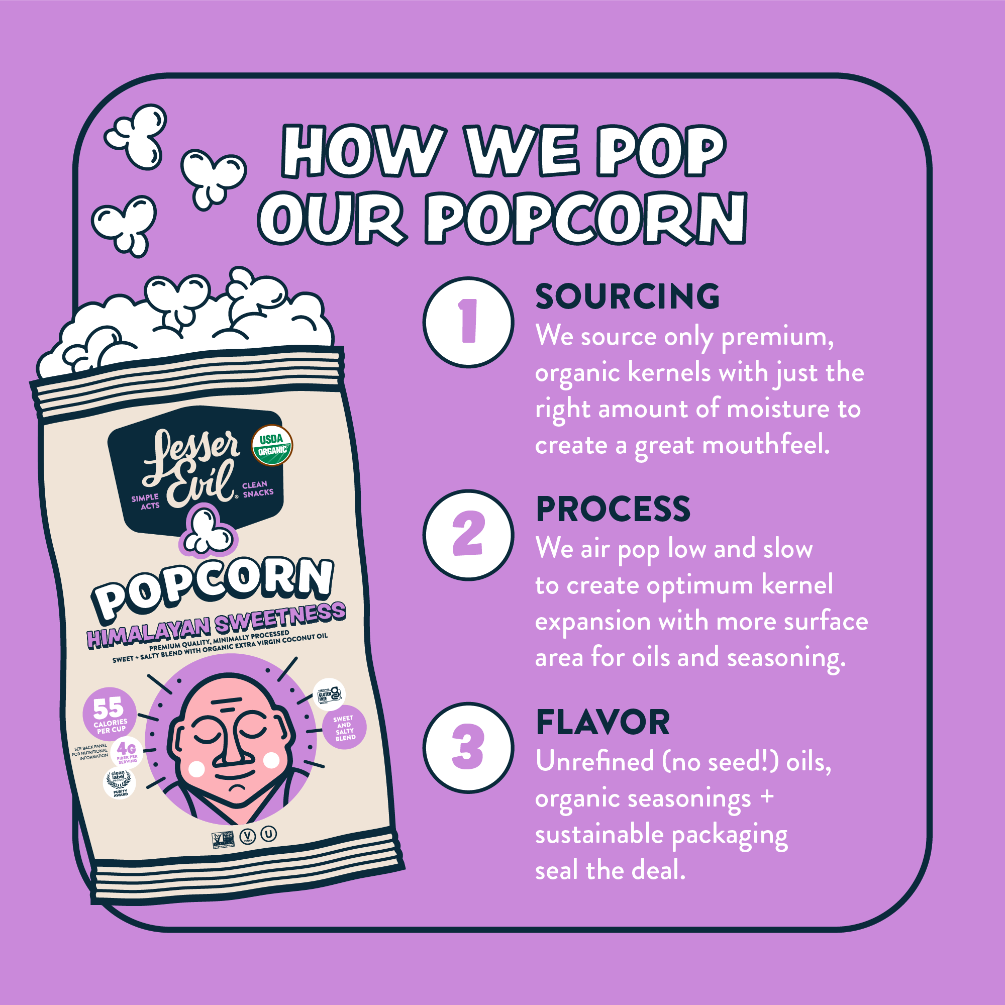 information about how we pop our himalayan sweetness gourmet popcorn