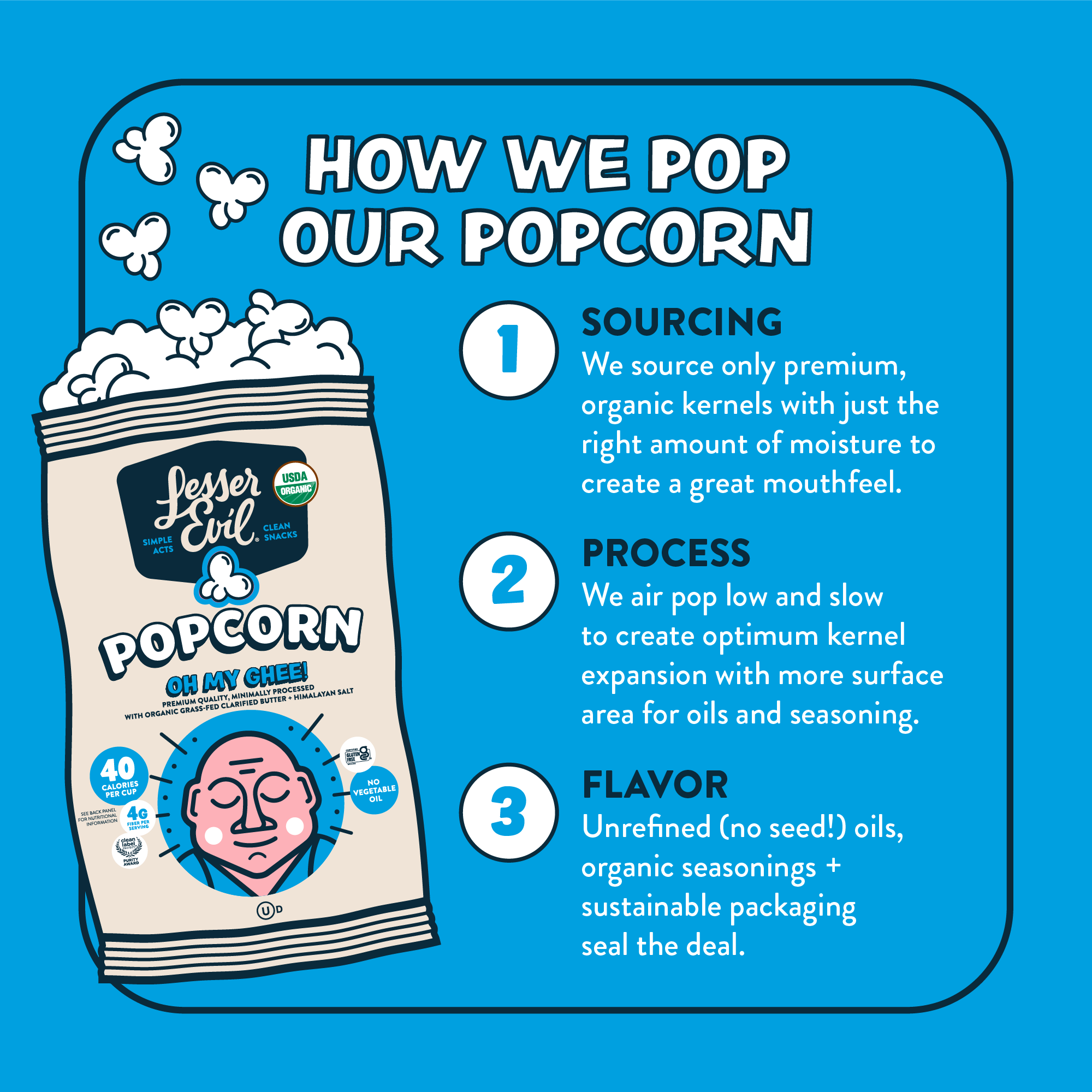 information about how we pop our ghee gourmet popcorn
