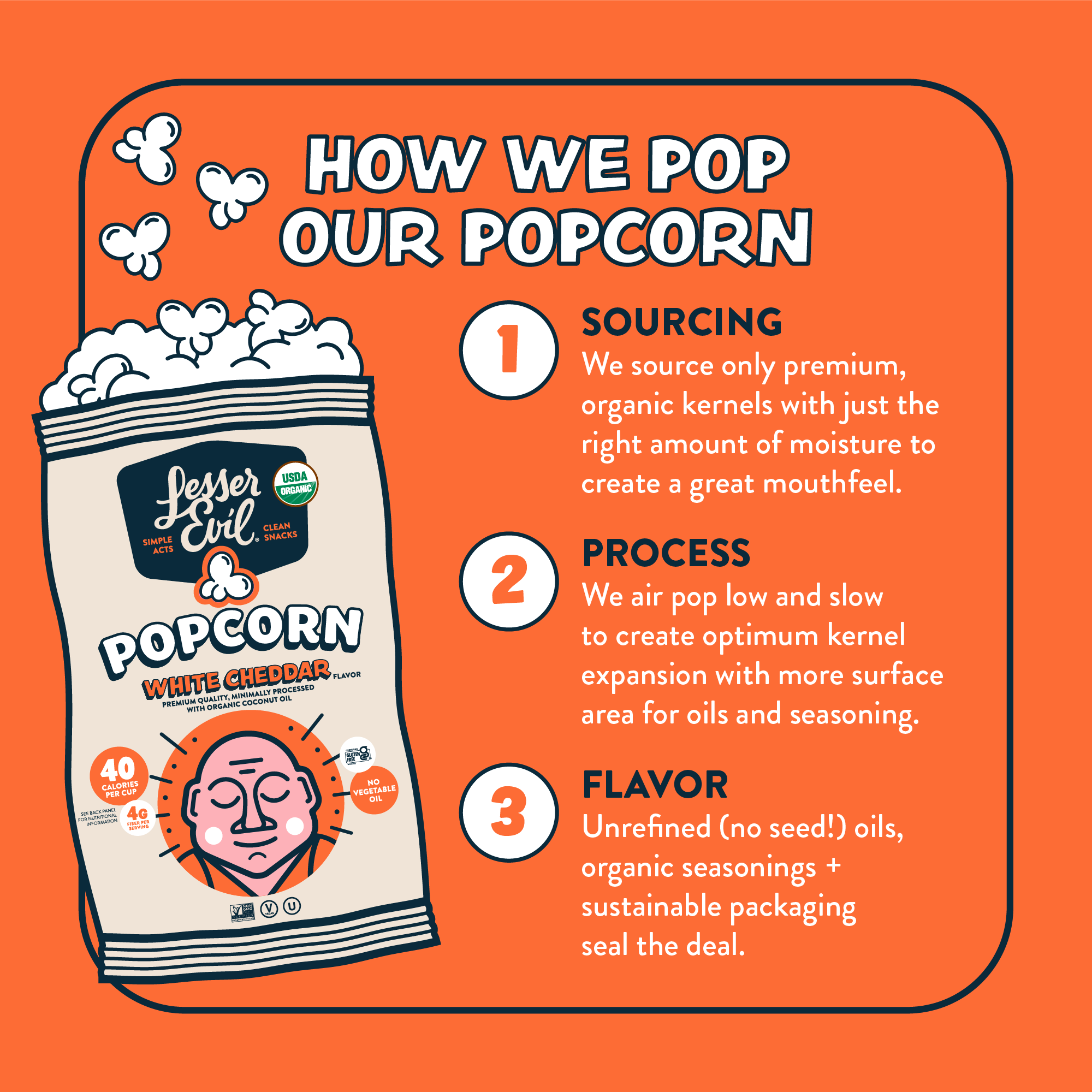 information about how we pop our organic white cheddar popcorn